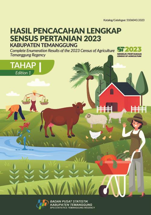 Hasil Pencacahan Lengkap Sensus Pertanian 2023 - Tahap I Kabupaten Temanggung